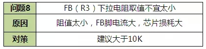 LED驱动电源问题