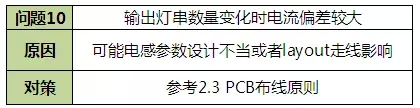 LED驱动电源问题